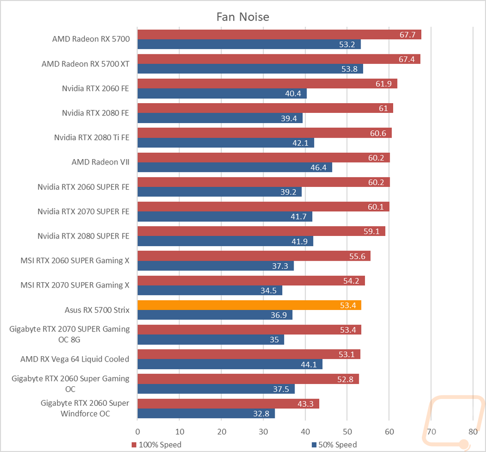 graph32