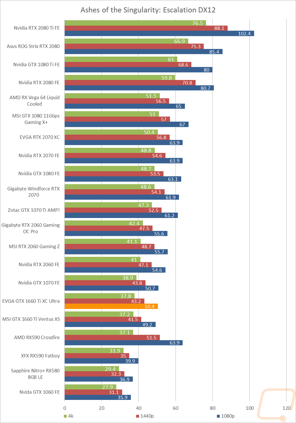 graph17