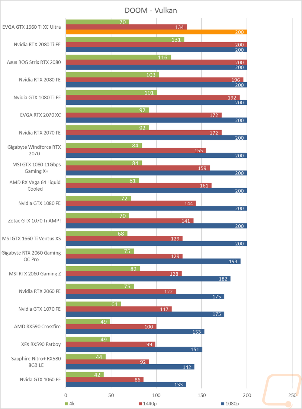 graph23