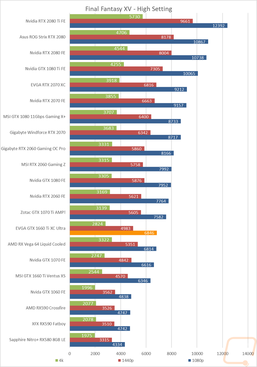 graph26