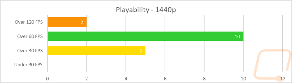 graph28