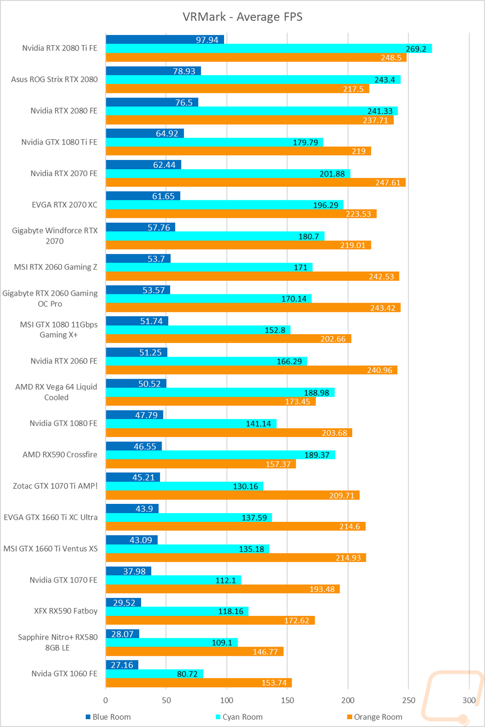 graph8