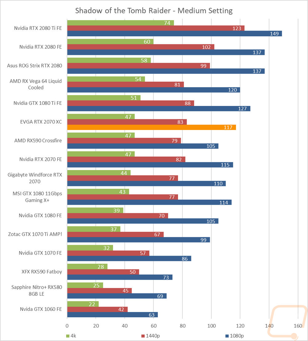 graph10