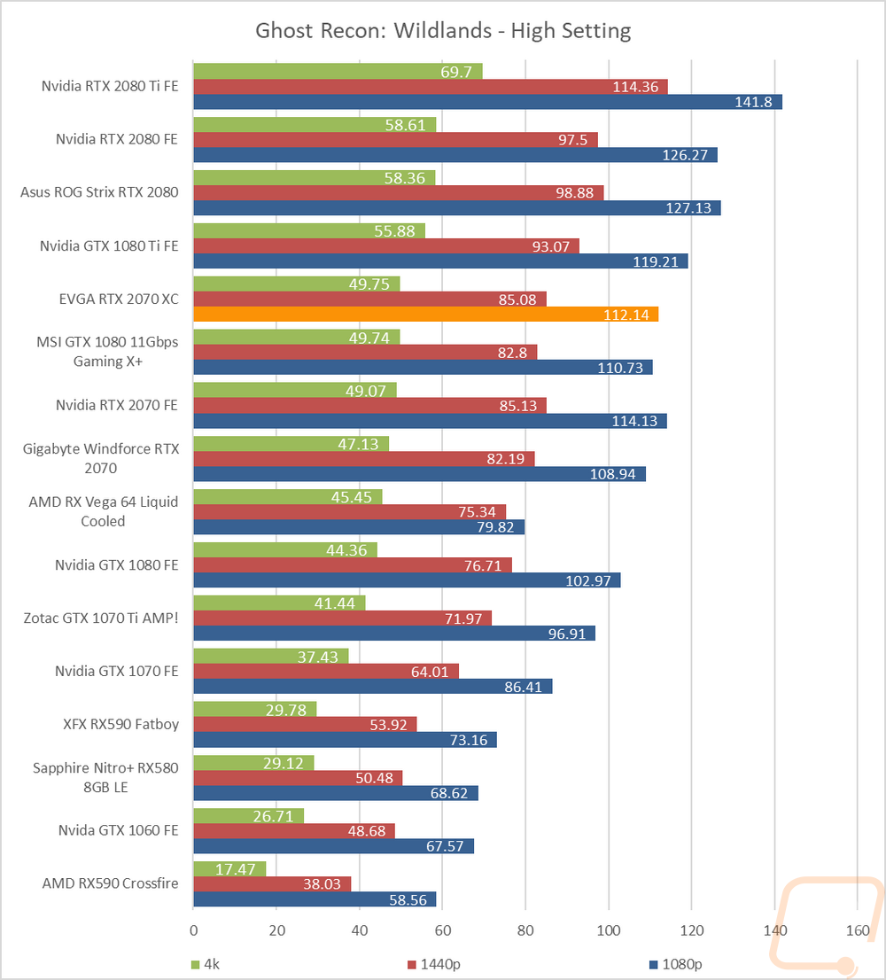 graph15