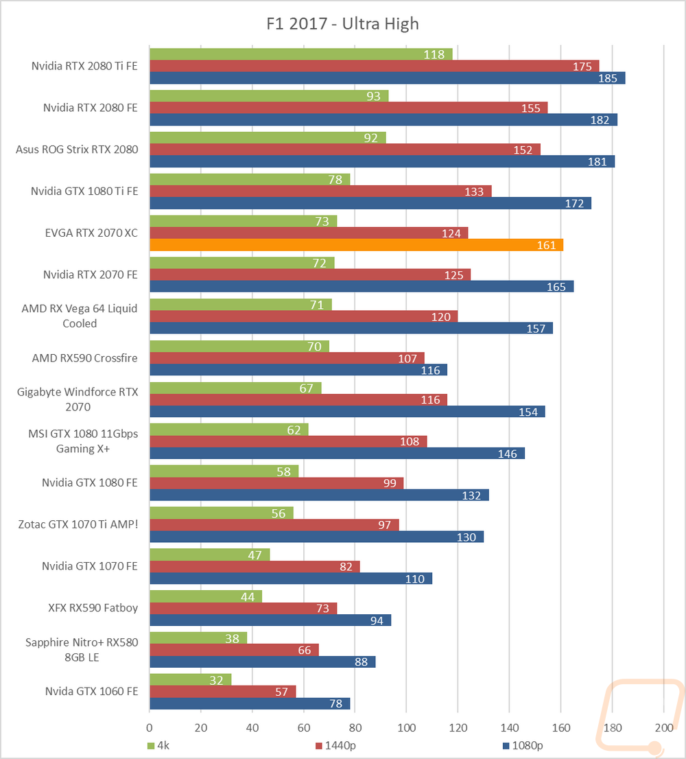graph16