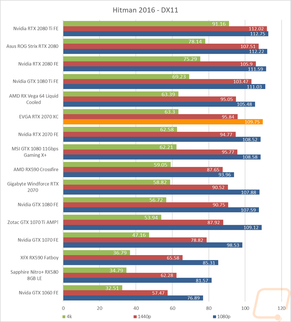 graph20