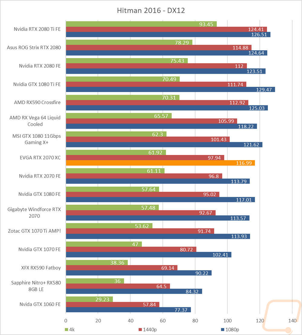 graph21