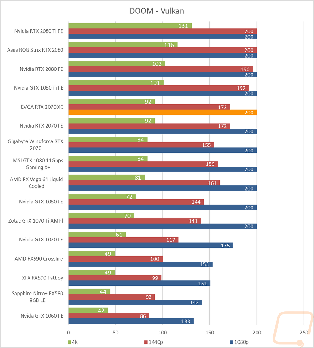 graph23