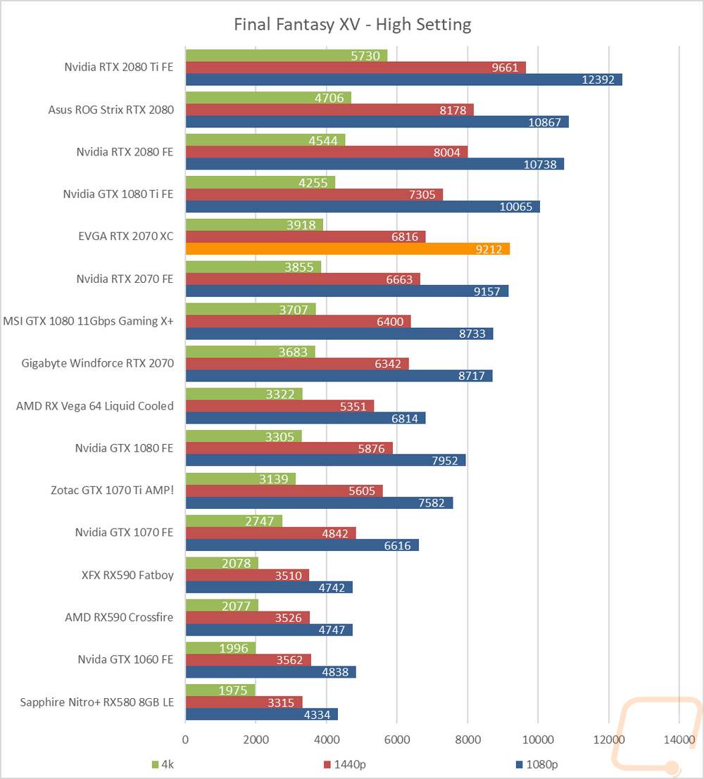graph26