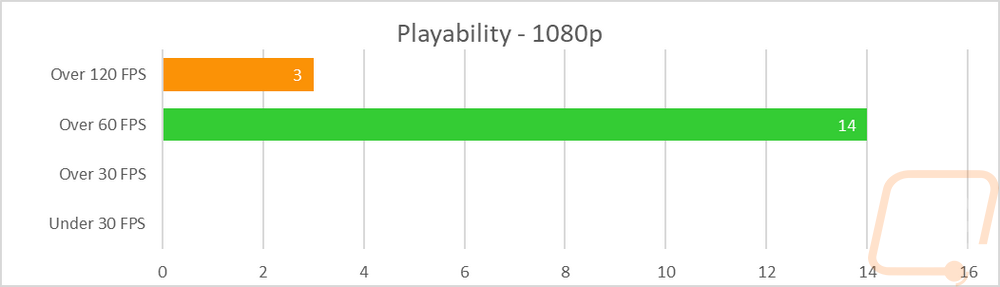 graph27