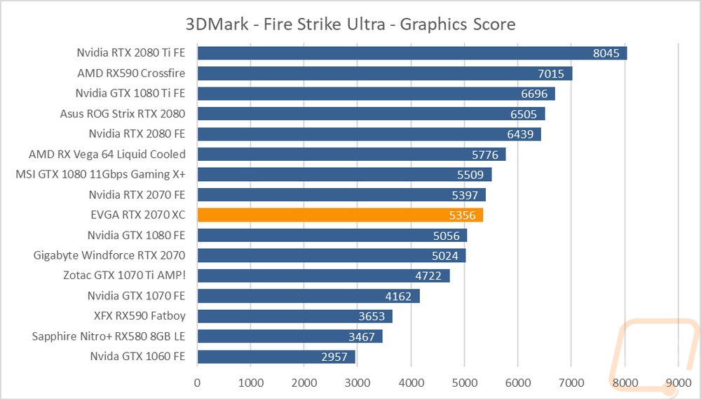 graph3