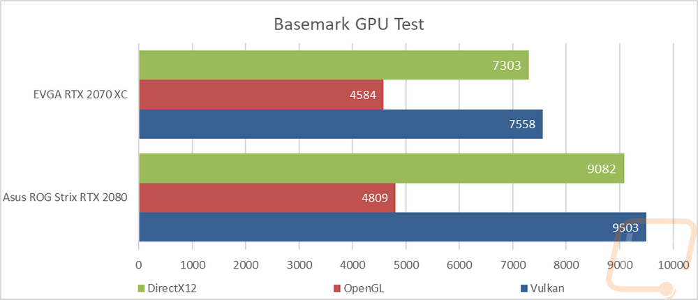 graph32