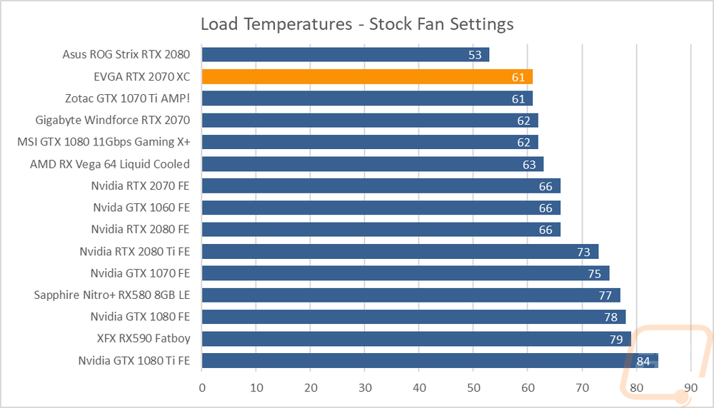 graph38