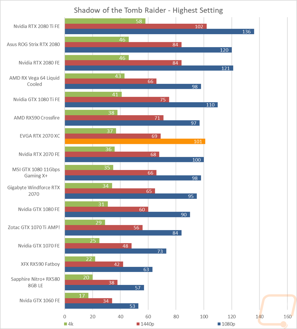graph9