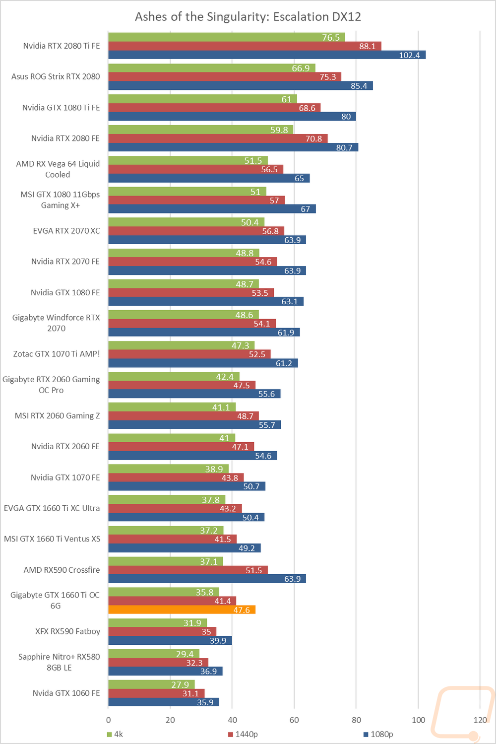 graph17