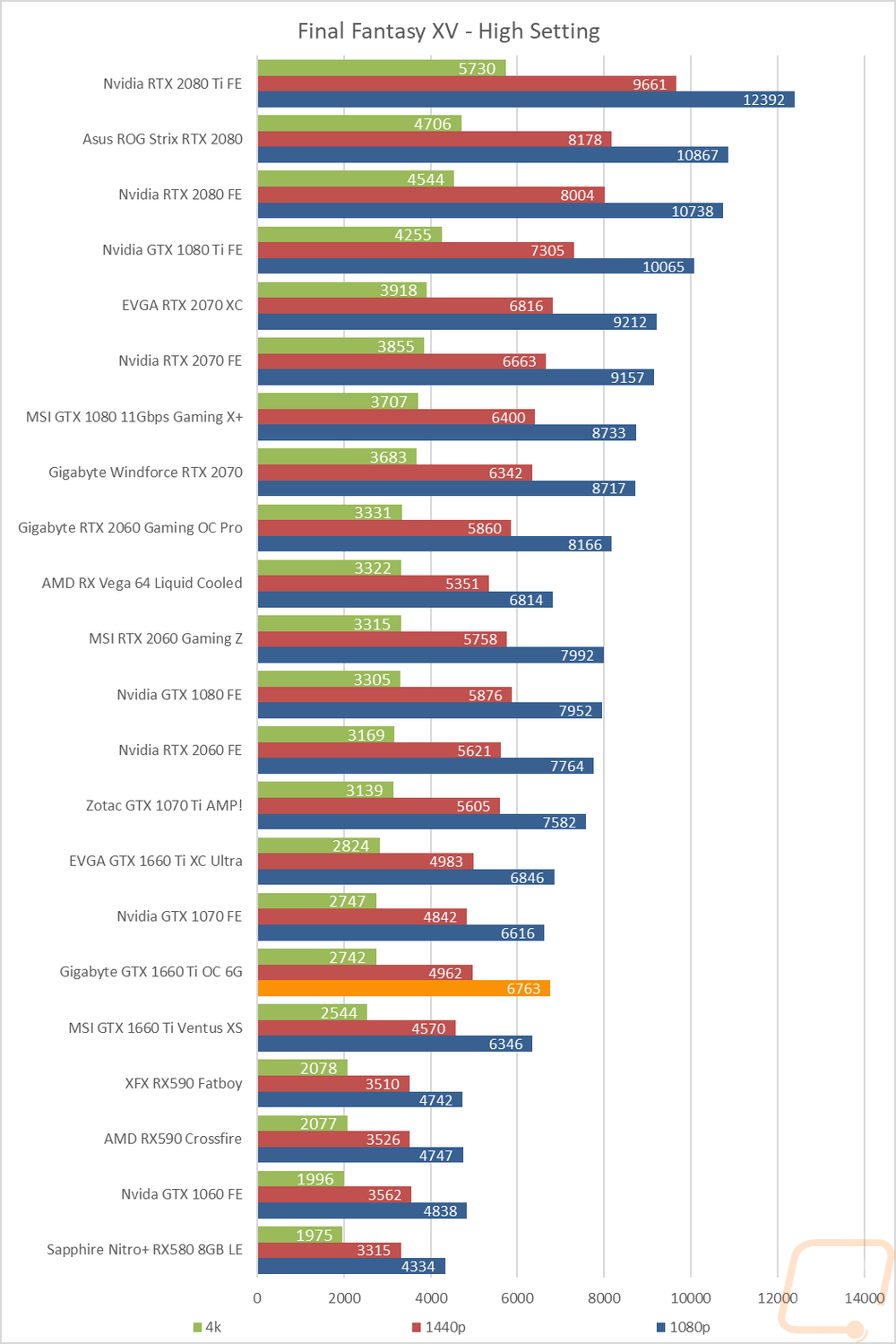 graph26