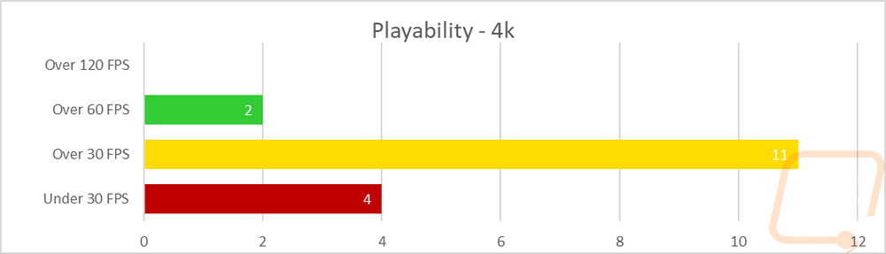 graph29