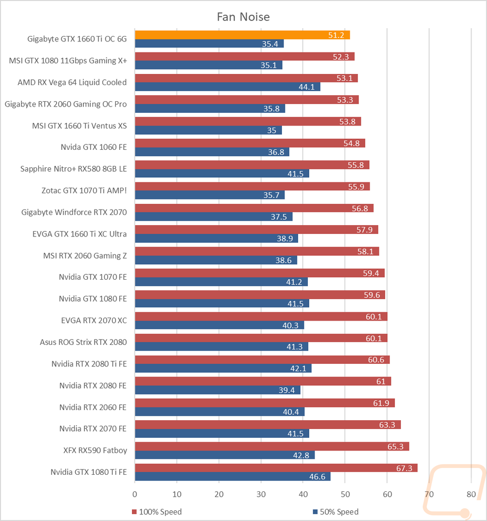 graph36