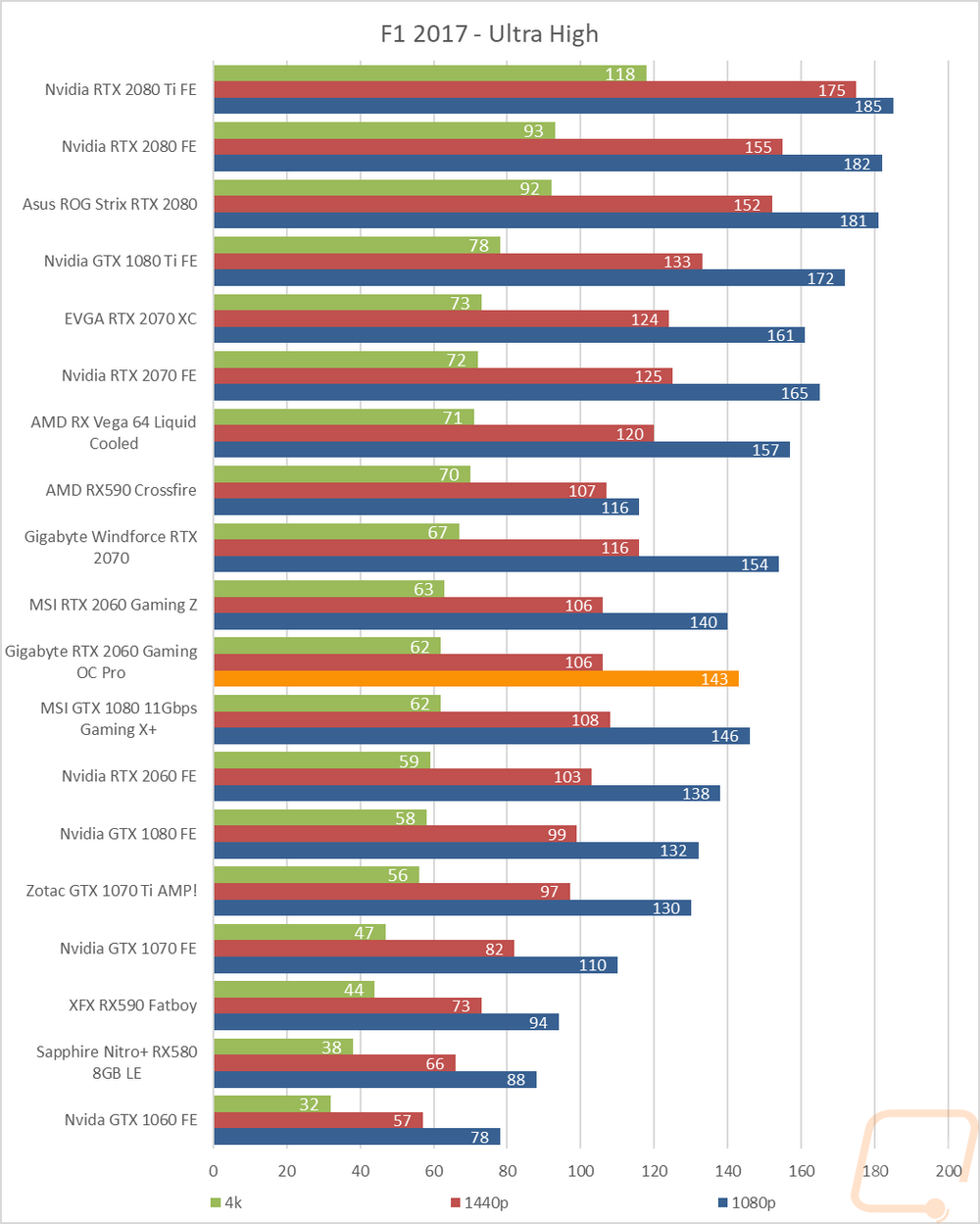 graph17