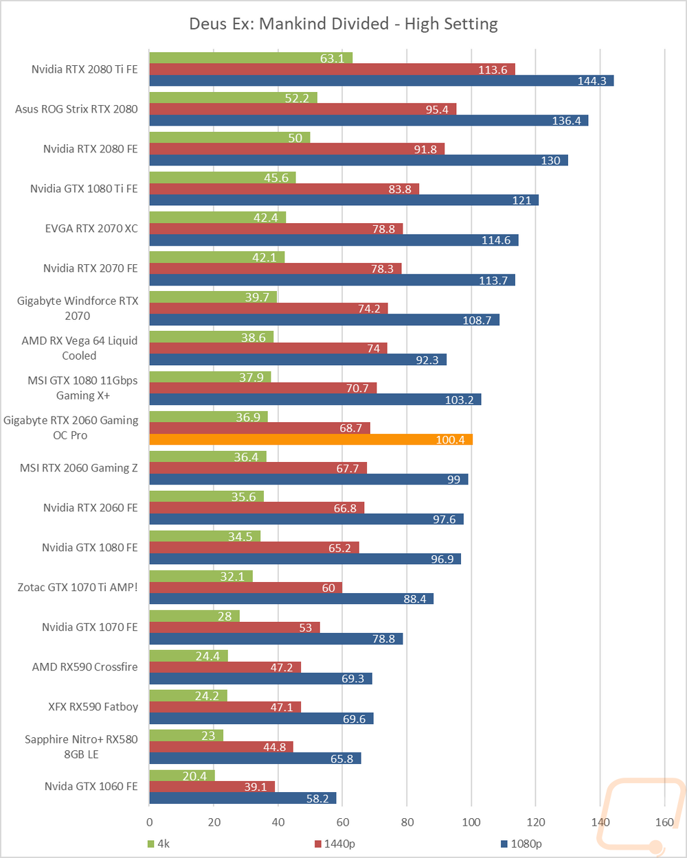 graph19