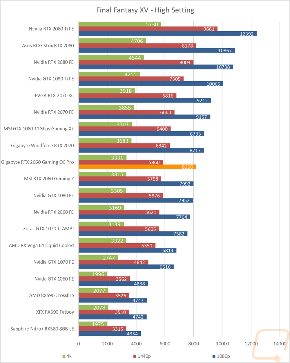 graph27