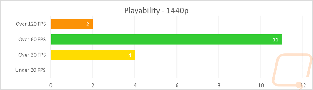 graph30