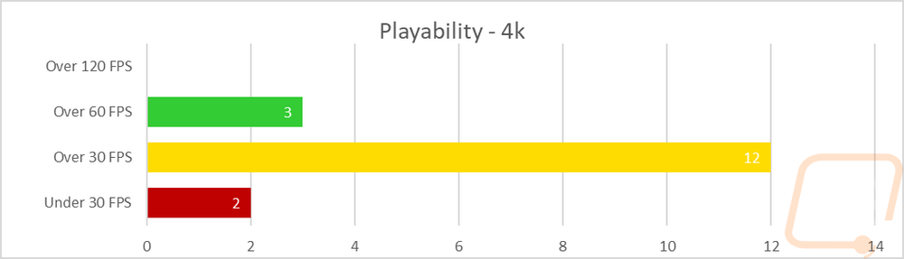 graph31