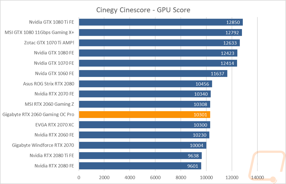 graph33