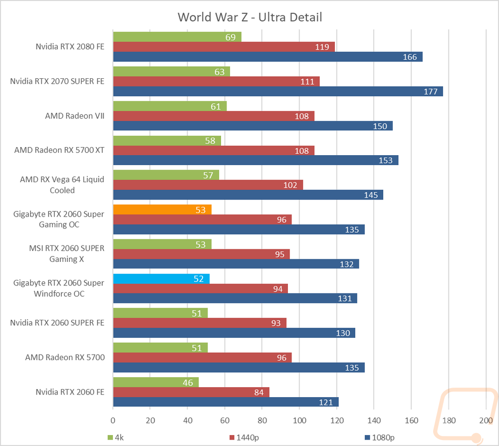 graph12