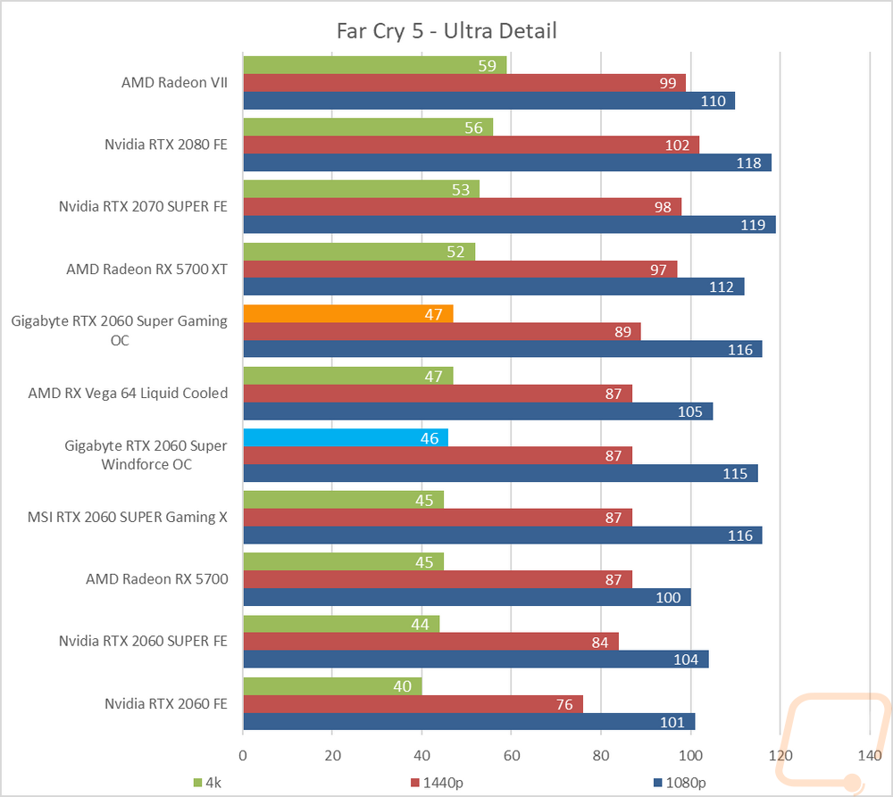 graph19