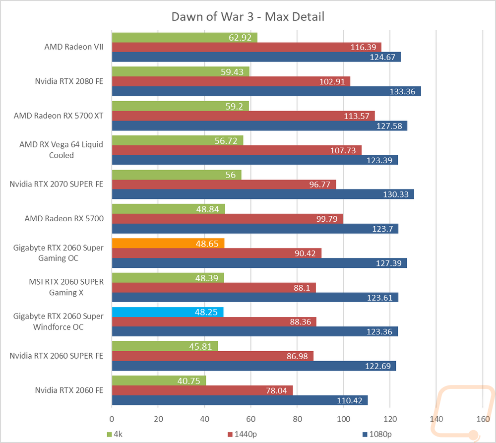 graph21