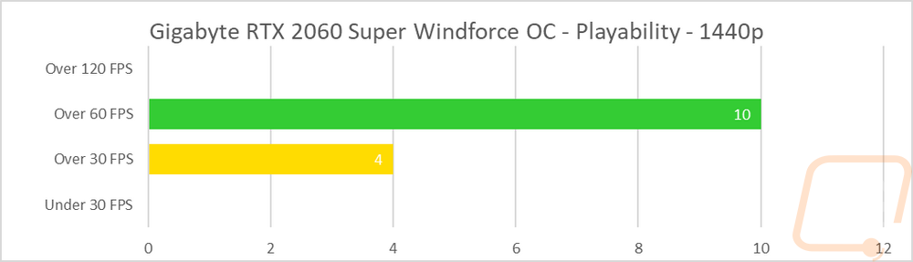 graph28