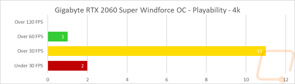 graph29