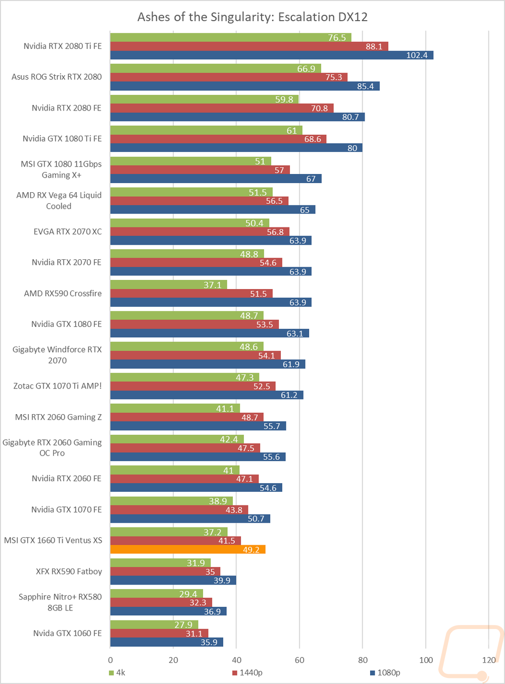 graph17
