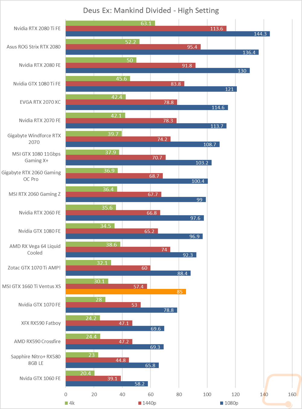 graph18