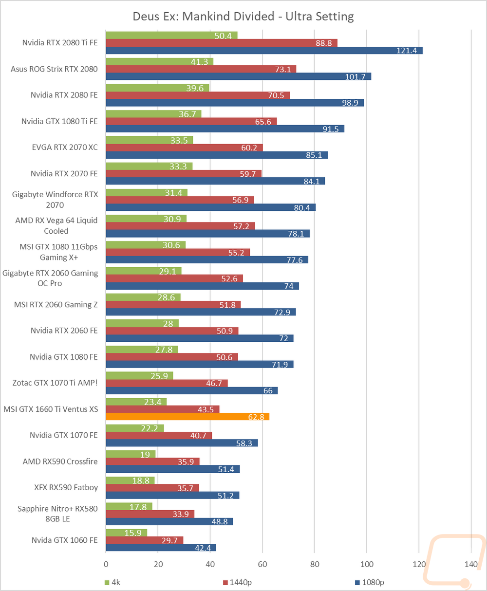 graph19