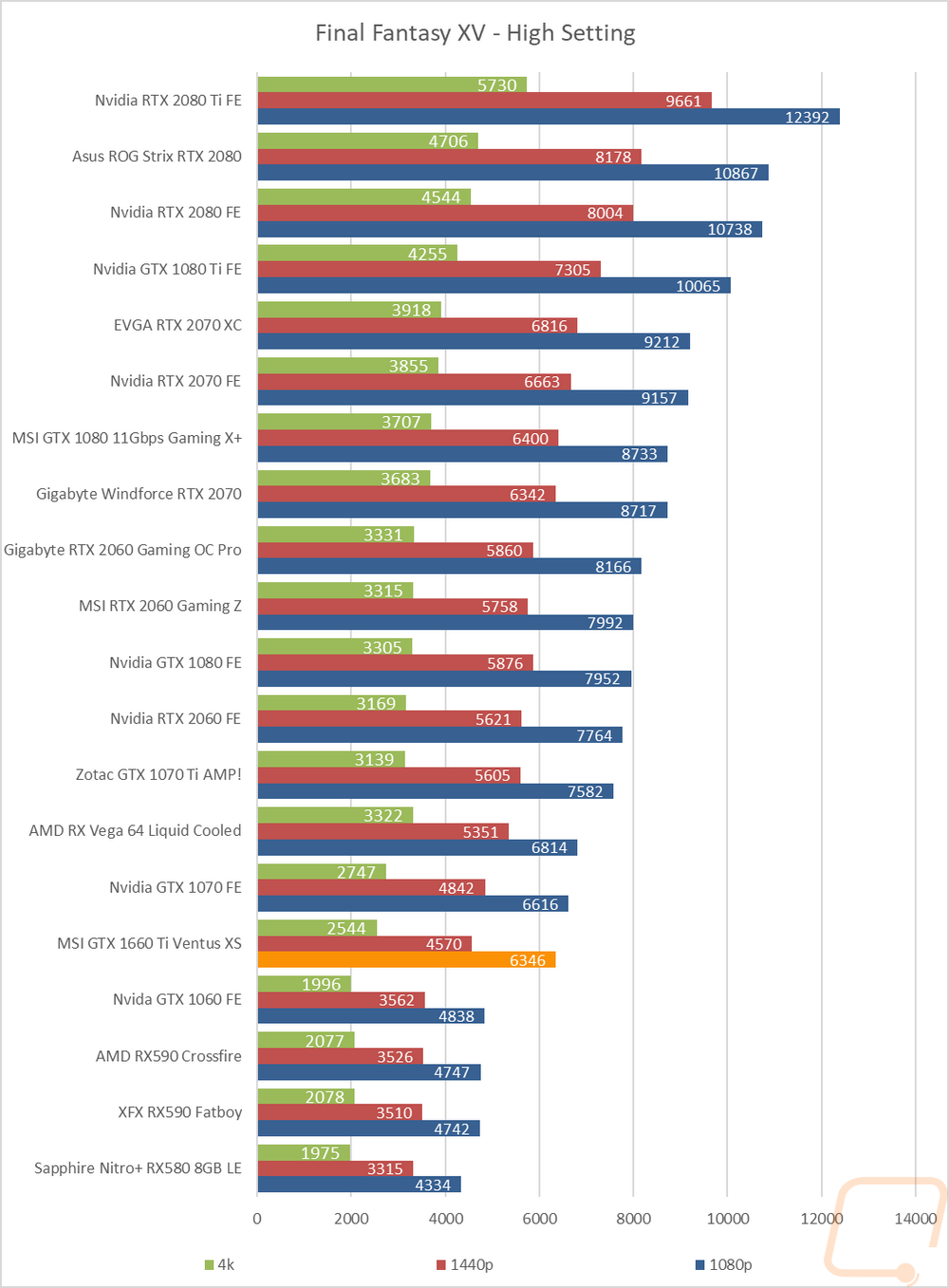 graph26