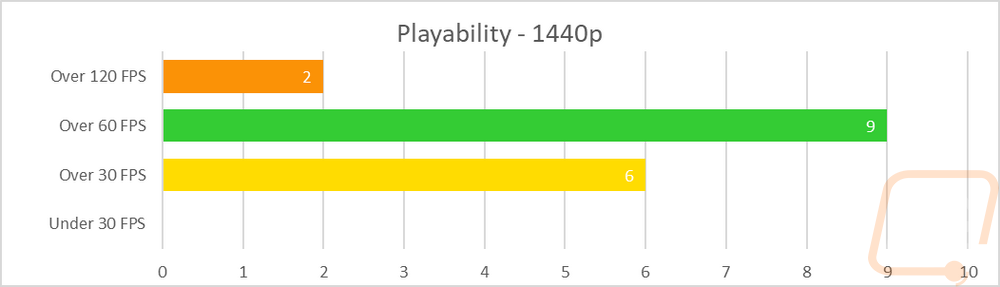 graph28