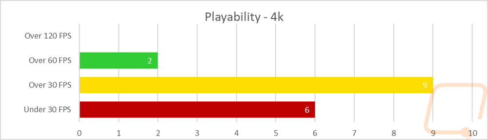 graph29