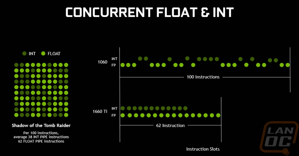 nvidia 5