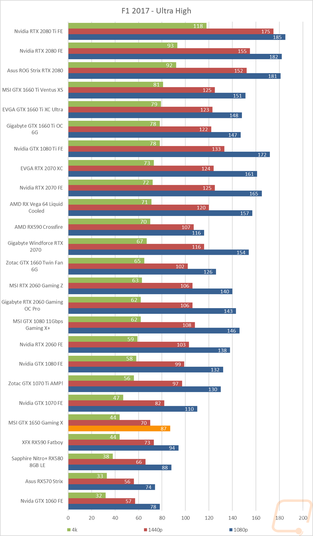 graph17