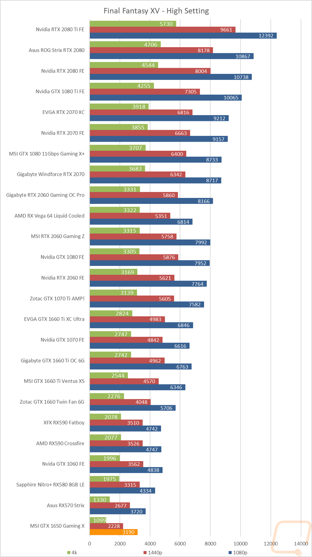 graph26