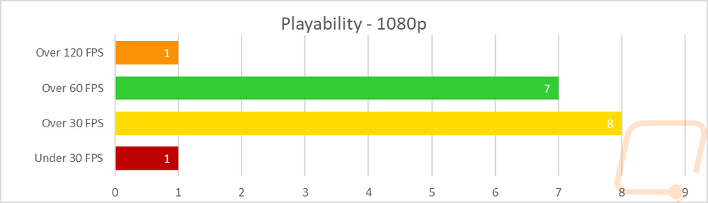 graph27