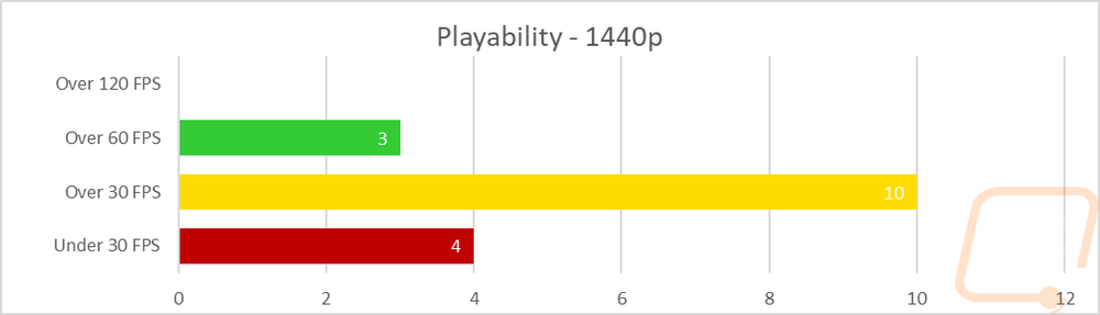 graph28