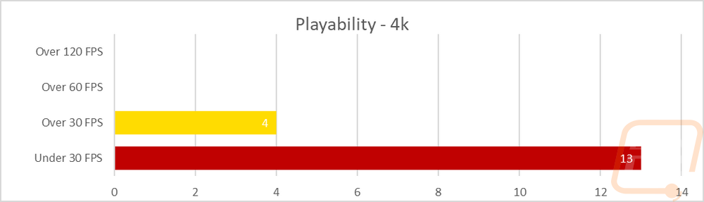 graph29