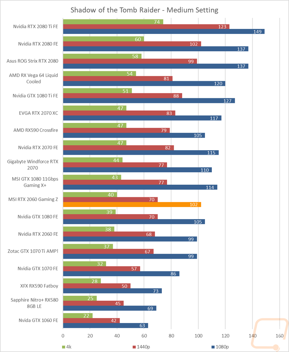 graph12