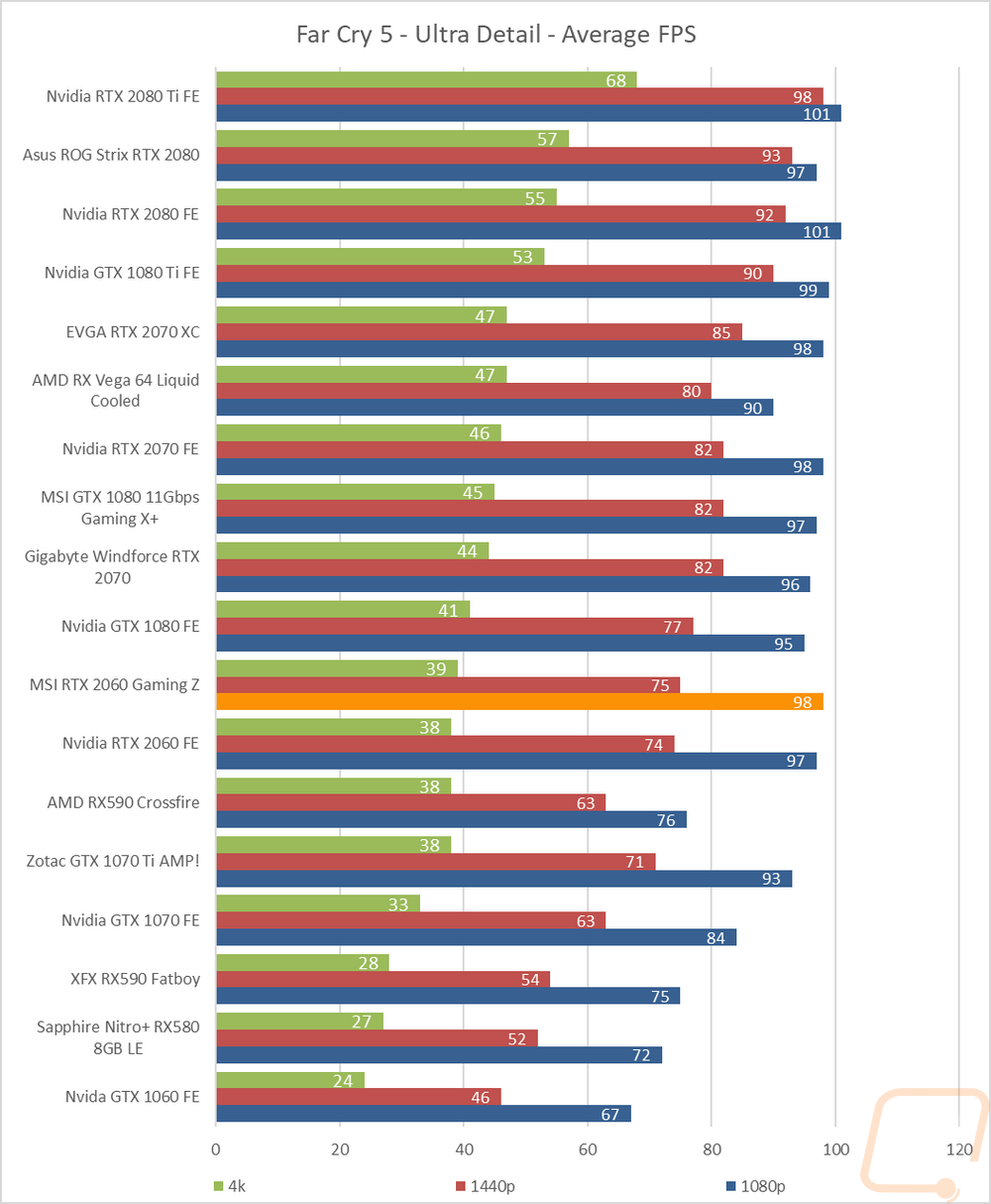 graph13