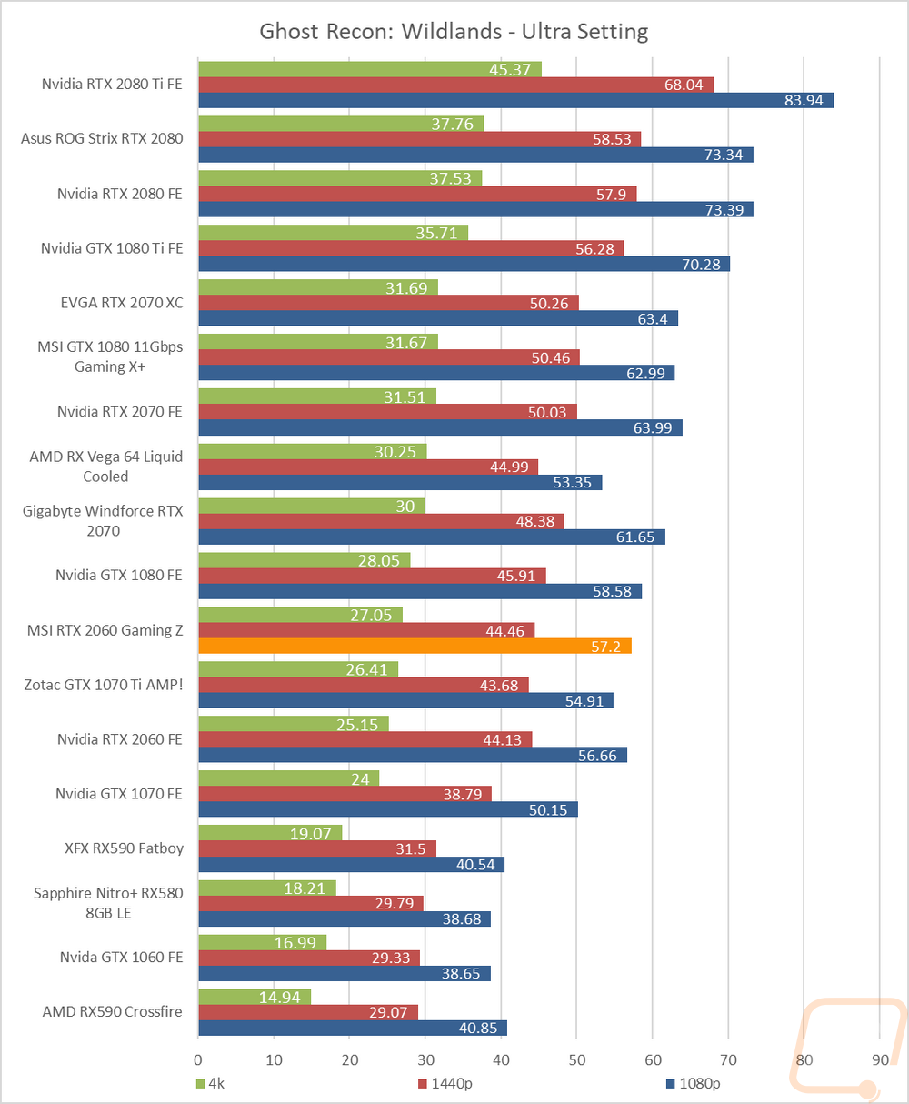 graph16