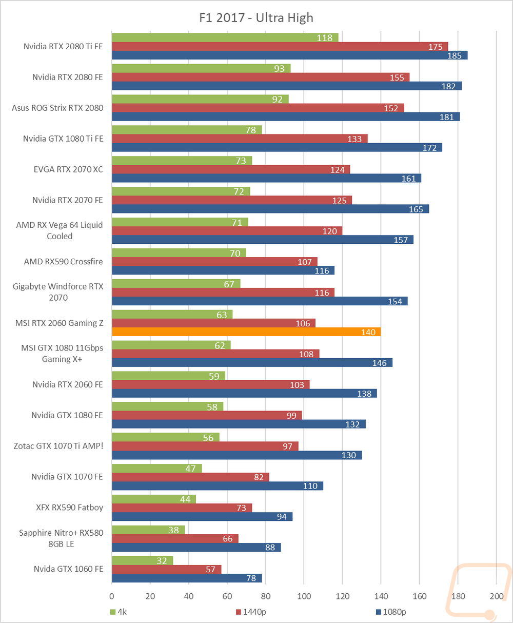 graph18