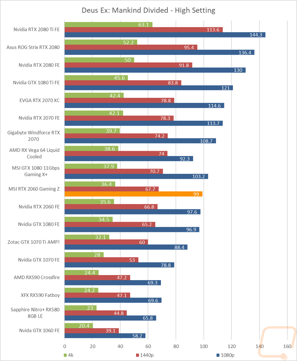 graph20